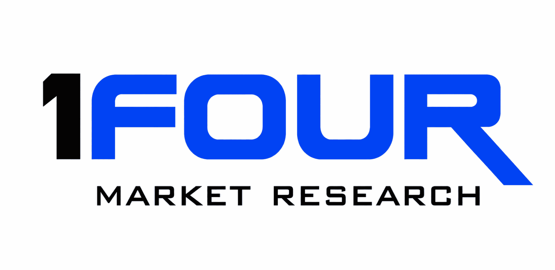 1FOUR Market Research