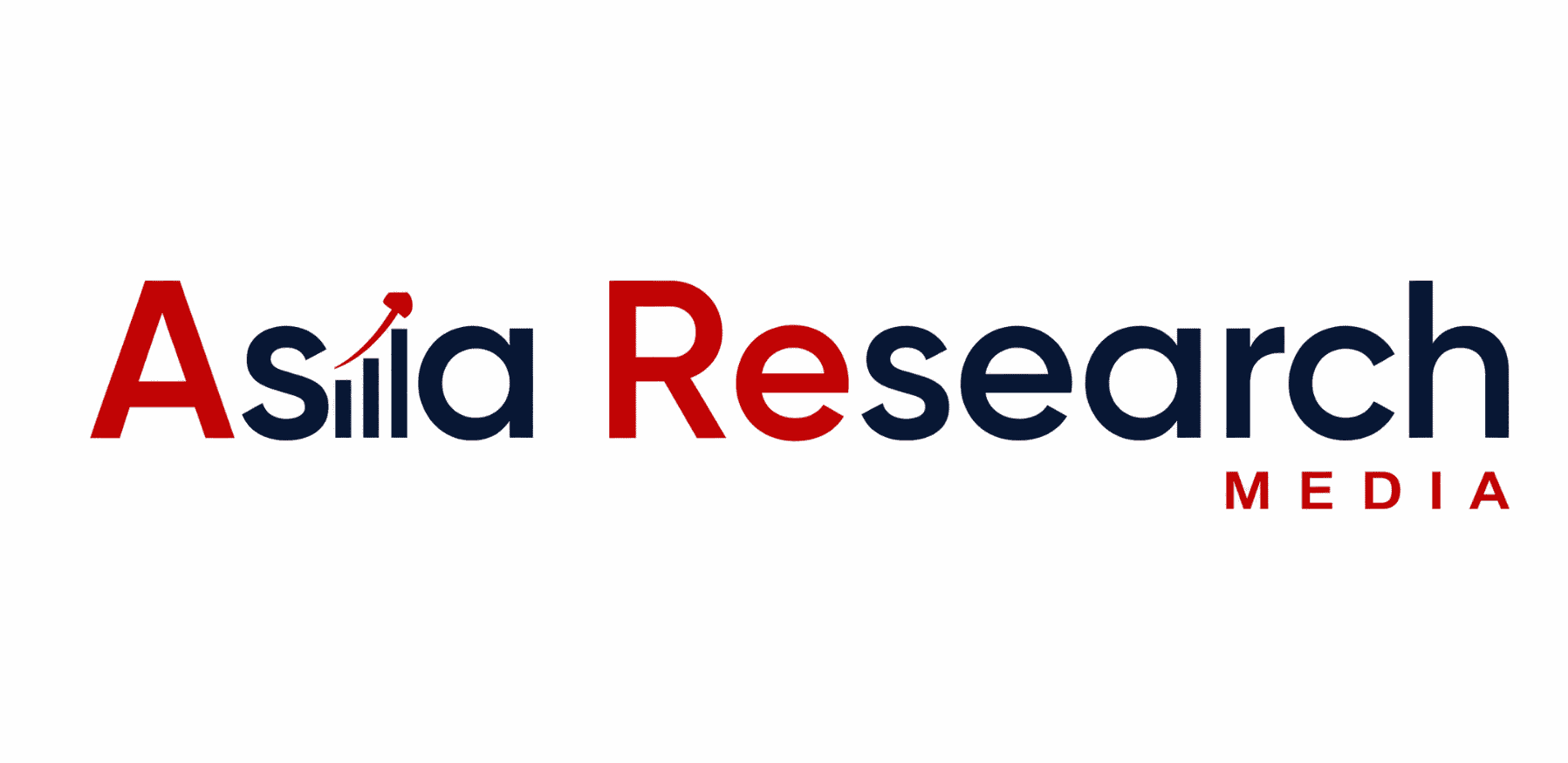 Asia Research Growth