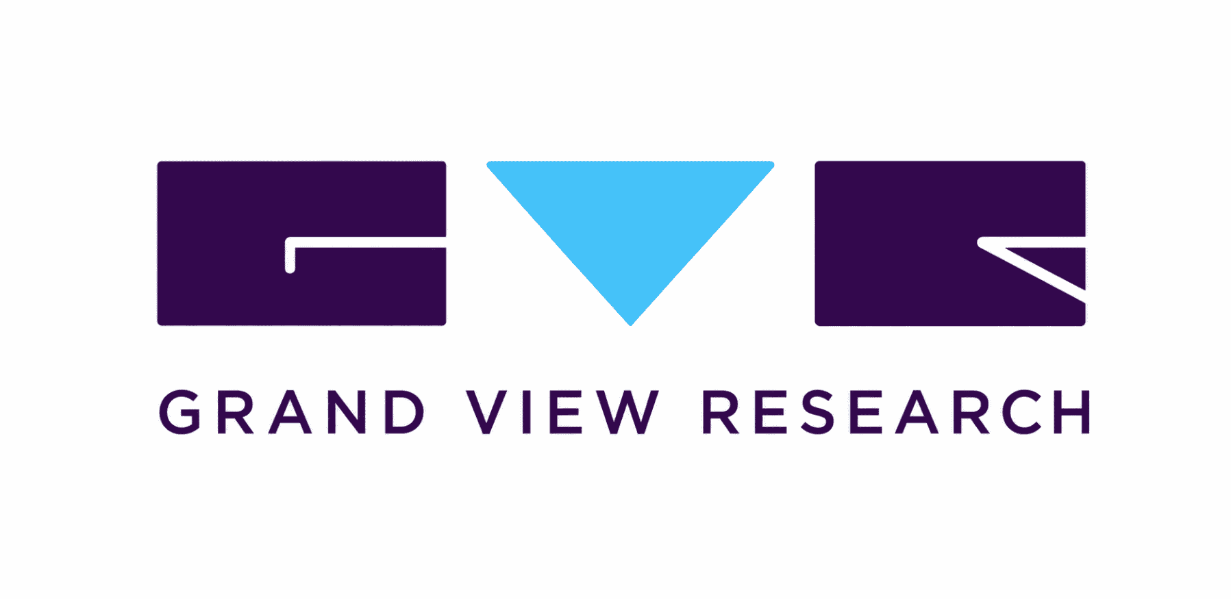 Grand view research
