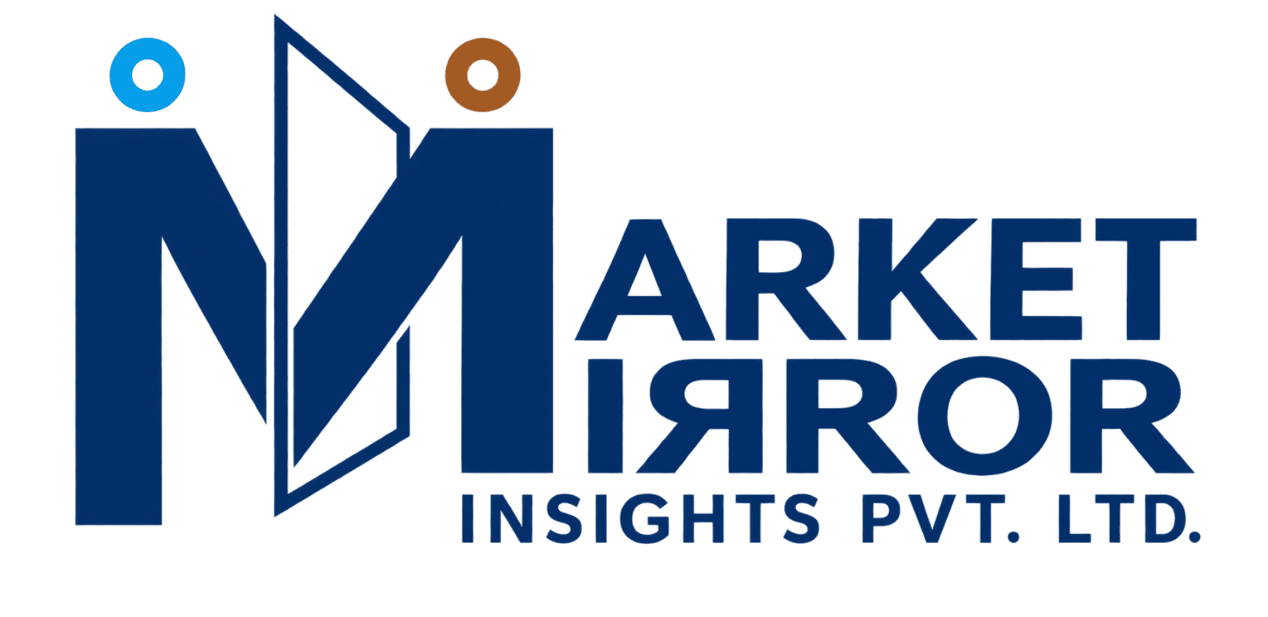 Market Mirror Corporate