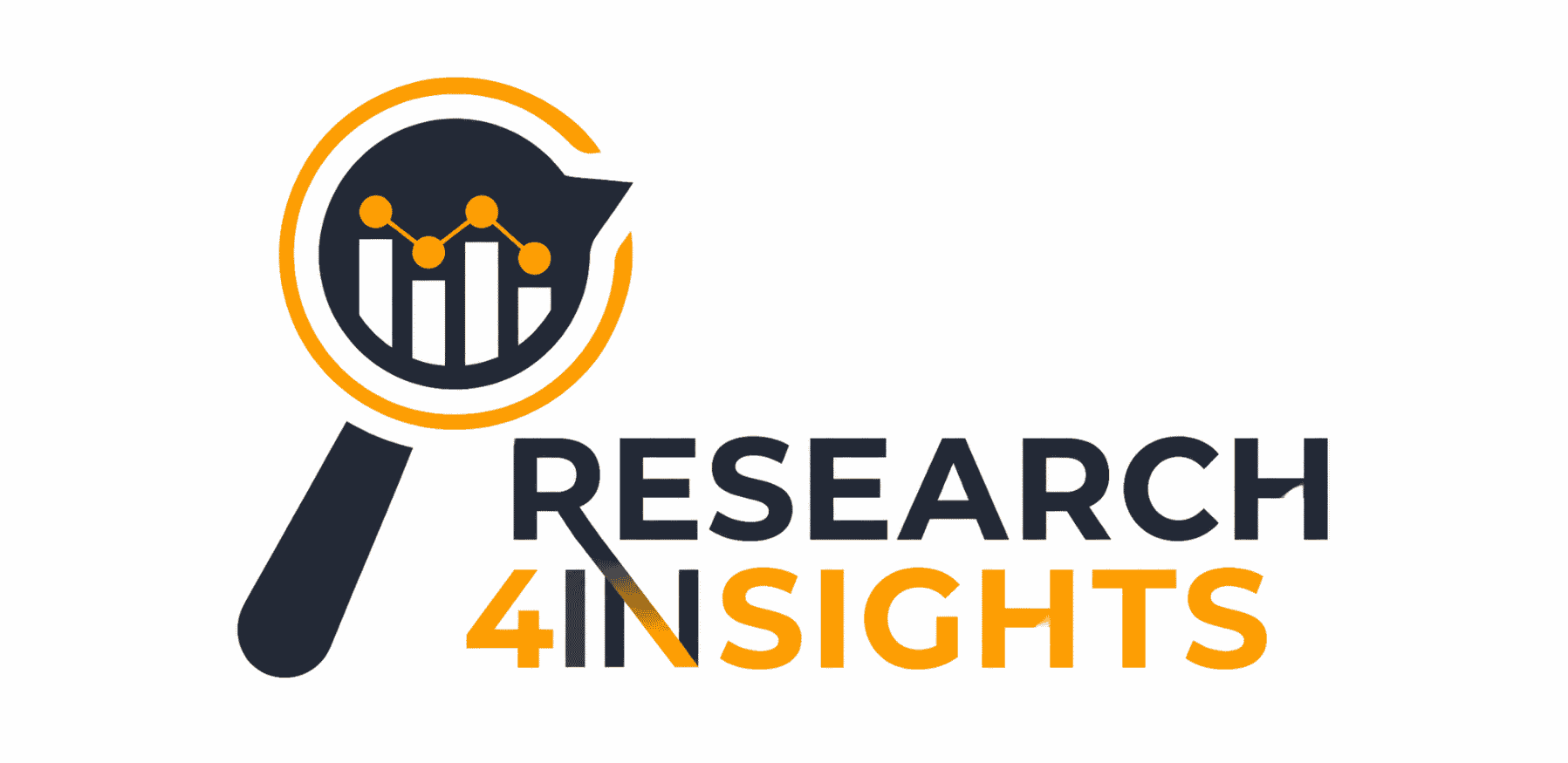 Research 4Insights